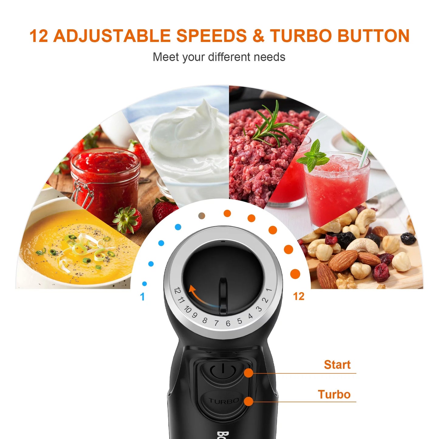 3 in 1 Immersion Blender with Egg Whisk & 700Ml Measuring Cup, 12 Speed Hand Blender